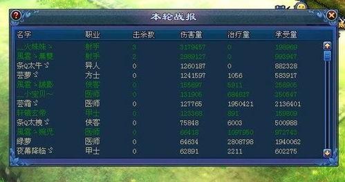 倩女幽魂跨服联赛视频,激情对决，传奇再续